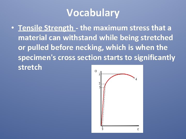 Vocabulary • Tensile Strength - the maximum stress that a material can withstand while