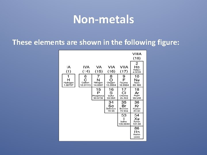 Non-metals These elements are shown in the following figure: 