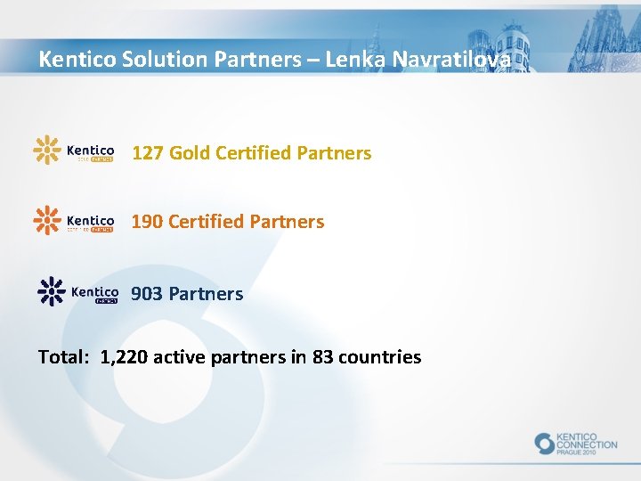 Kentico Solution Partners – Lenka Navratilova 127 Gold Certified Partners 190 Certified Partners 903