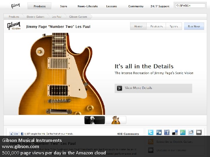 Gibson Musical Instruments www. gibson. com 500, 000 page views per day in the