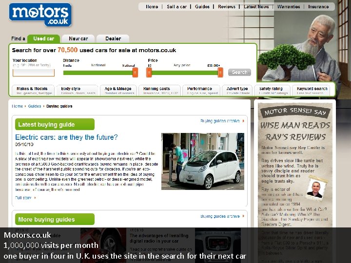 Motors. co. uk 1, 000 visits per month one buyer in four in U.