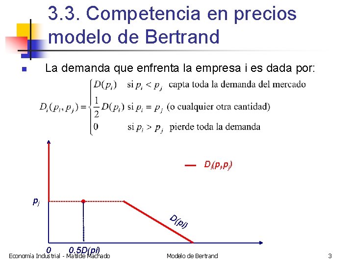 3. 3. Competencia en precios modelo de Bertrand La demanda que enfrenta la empresa