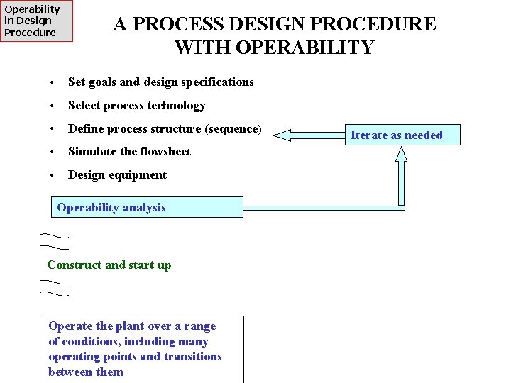 Operability in Design Procedure A PROCESS DESIGN PROCEDURE WITH OPERABILITY • Set goals and