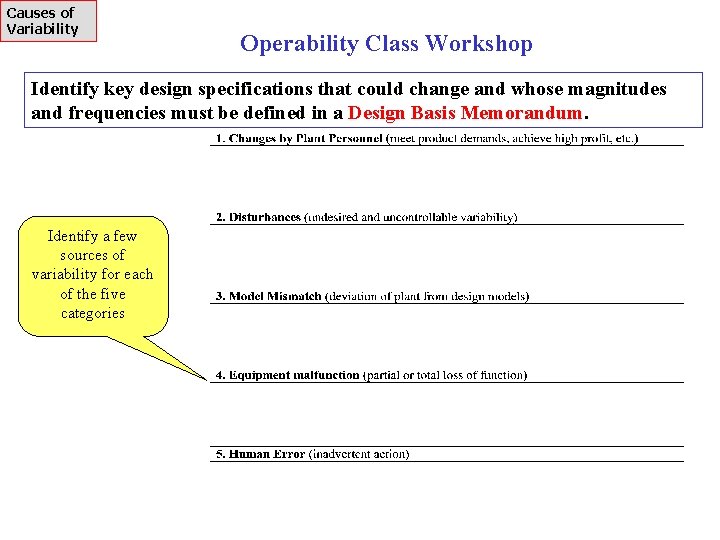 Causes of Variability Operability Class Workshop Identify key design specifications that could change and