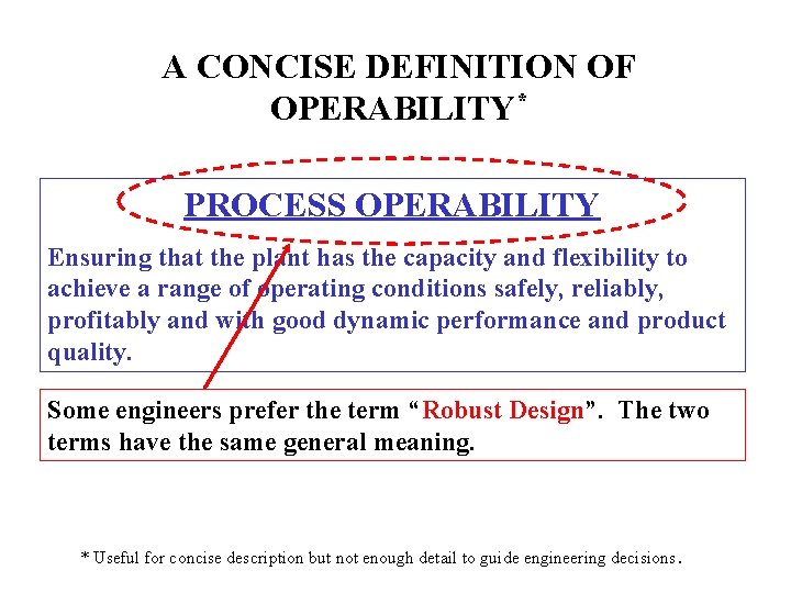 A CONCISE DEFINITION OF OPERABILITY* PROCESS OPERABILITY Ensuring that the plant has the capacity