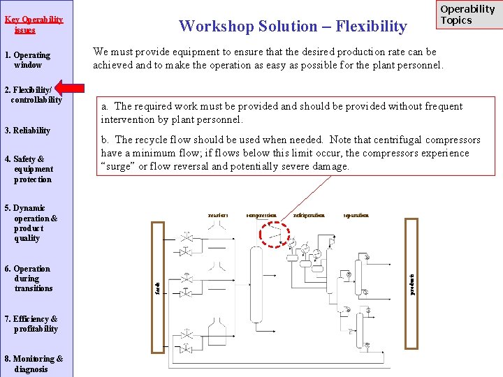 Key Operability issues 2. Flexibility/ controllability 3. Reliability 4. Safety & equipment protection Workshop