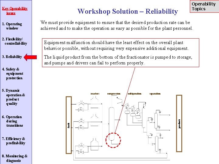Key Operability issues 1. Operating window 2. Flexibility/ controllability 3. Reliability Operability Topics Workshop