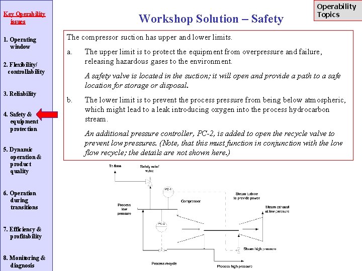 Key Operability issues 1. Operating window Workshop Solution – Safety The compressor suction has