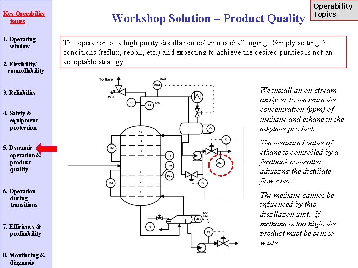 Key Operability issues 1. Operating window 2. Flexibility/ controllability 3. Reliability 4. Safety &