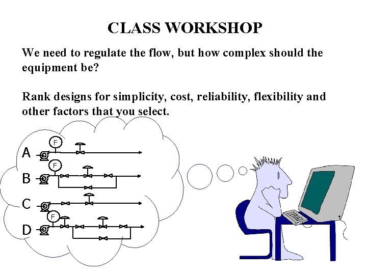 CLASS WORKSHOP We need to regulate the flow, but how complex should the equipment