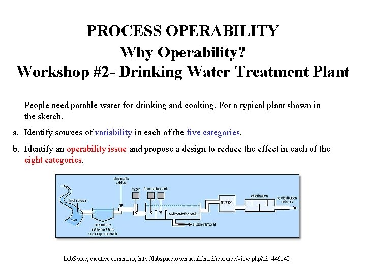 PROCESS OPERABILITY Why Operability? Workshop #2 - Drinking Water Treatment Plant People need potable