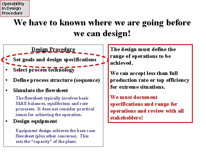 Operability in Design Procedure We have to known where we are going before we