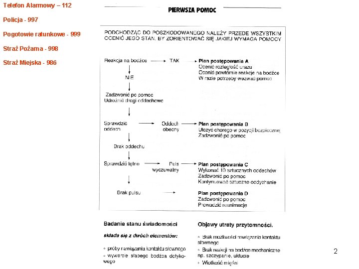 Telefon Alarmowy – 112 Policja - 997 Pogotowie ratunkowe - 999 Straż Pożarna -