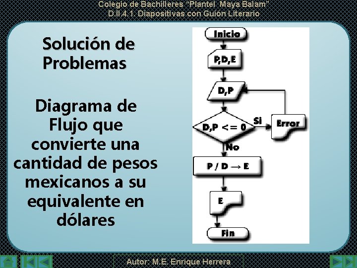 Colegio de Bachilleres “Plantel Maya Balam” D. II. 4. 1. Diapositivas con Guión Literario
