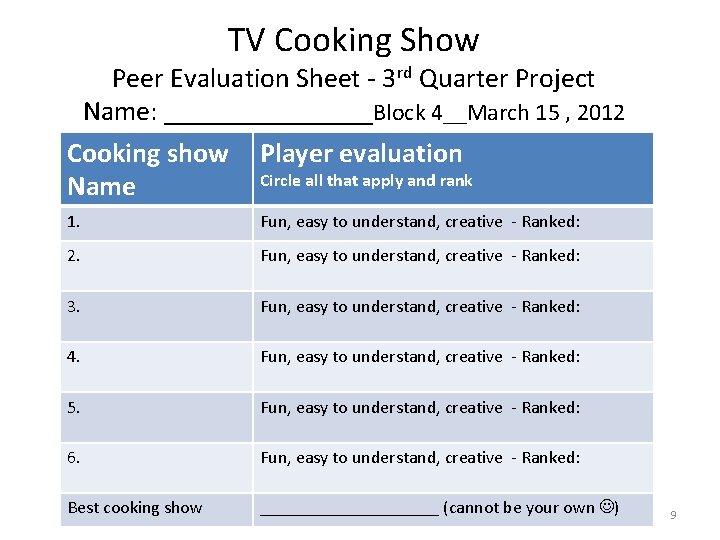 TV Cooking Show Peer Evaluation Sheet - 3 rd Quarter Project Name: ________Block 4__March
