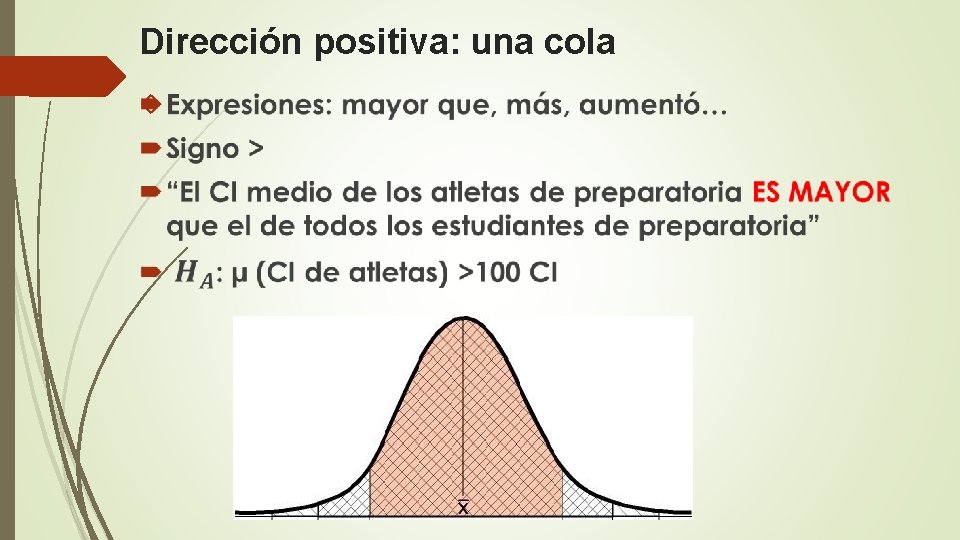 Dirección positiva: una cola 