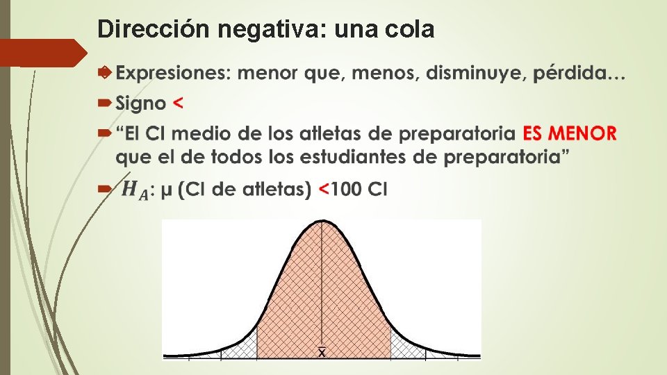 Dirección negativa: una cola 