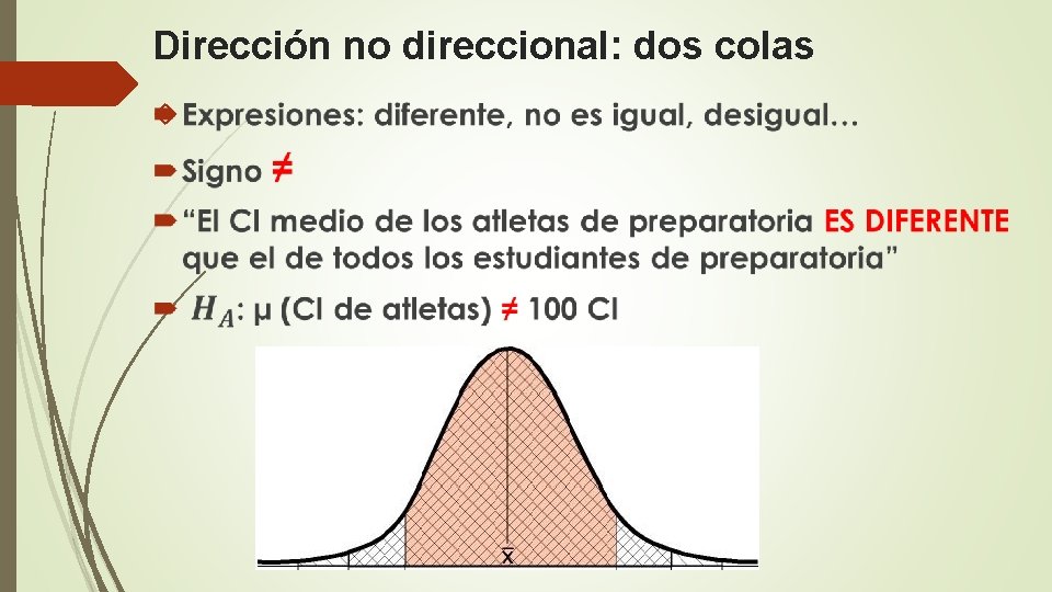 Dirección no direccional: dos colas 