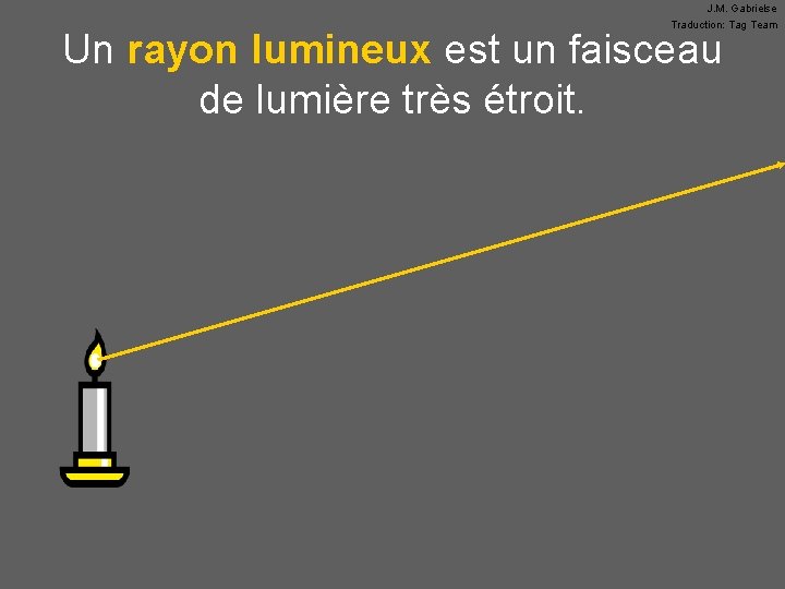 J. M. Gabrielse Traduction: Tag Team Un rayon lumineux est un faisceau de lumière