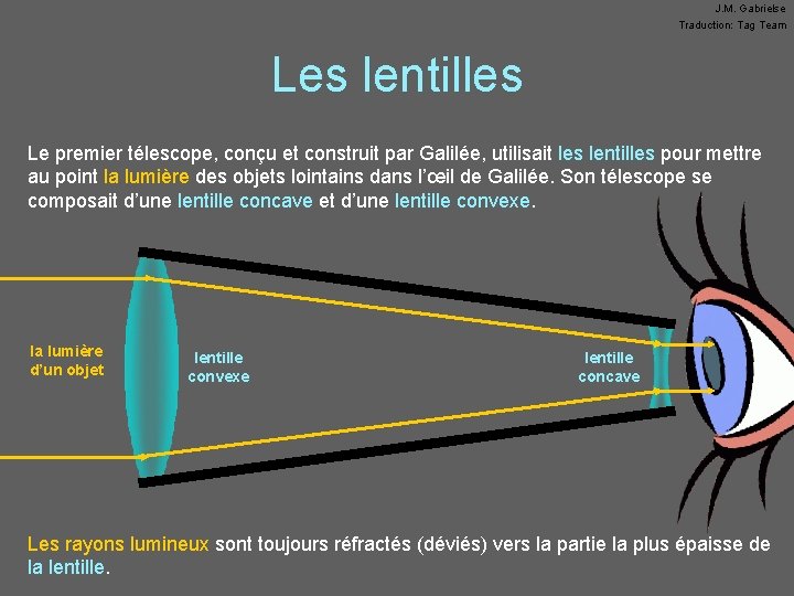 J. M. Gabrielse Traduction: Tag Team Les lentilles Le premier télescope, conçu et construit