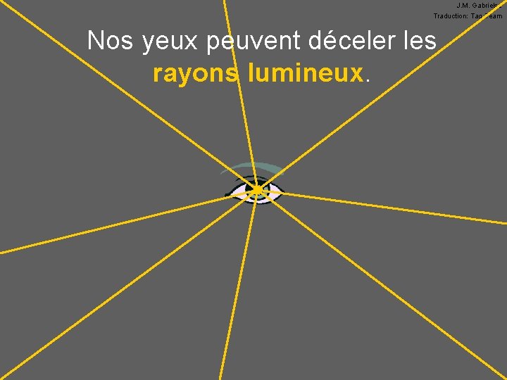 J. M. Gabrielse Traduction: Tag Team Nos yeux peuvent déceler les rayons lumineux. 