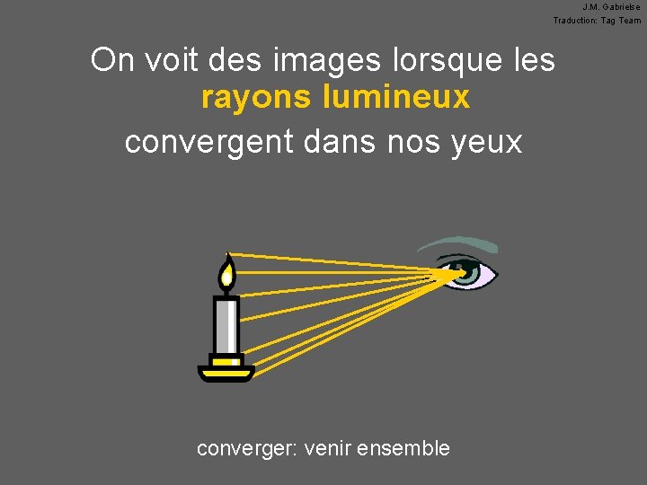 J. M. Gabrielse Traduction: Tag Team On voit des images lorsque les rayons lumineux