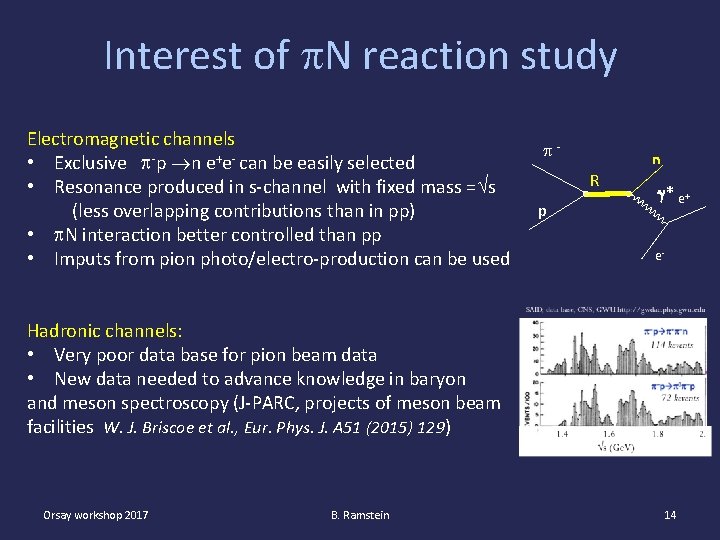 Interest of N reaction study Electromagnetic channels • Exclusive -p n e+e- can be