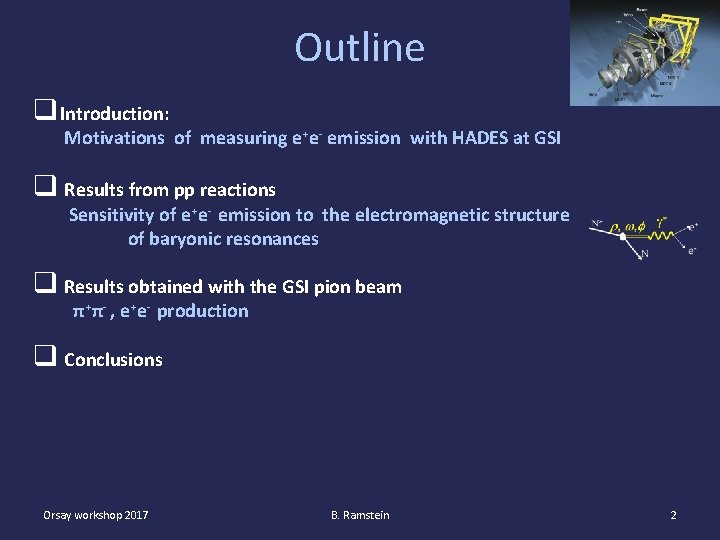 Outline q. Introduction: Motivations of measuring e+e- emission with HADES at GSI q Results
