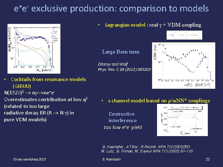 e+e- exclusive production: comparison to models • Lagrangian model : real γ + VDM