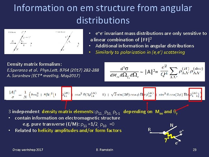 Information on em structure from angular distributions • e+e- invariant mass distributions are only