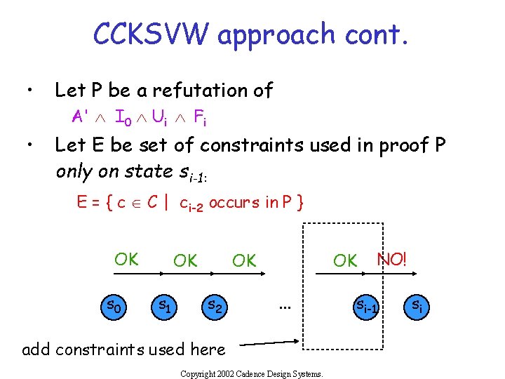 CCKSVW approach cont. • • Let P be a refutation of A' Ù I