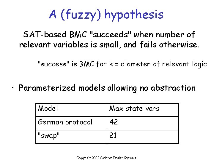 A (fuzzy) hypothesis SAT-based BMC "succeeds" when number of relevant variables is small, and