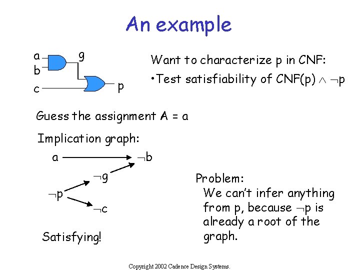 An example g a b Want to characterize p in CNF: • Test satisfiability
