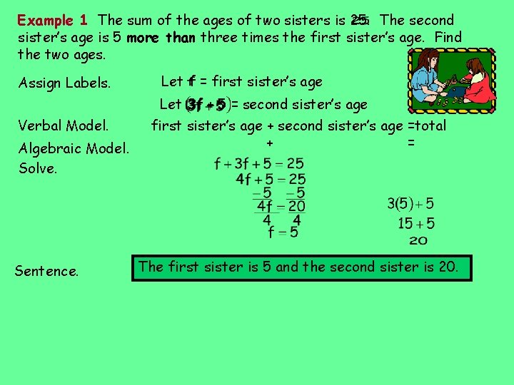 Example 1 The sum of the ages of two sisters is 25. The second