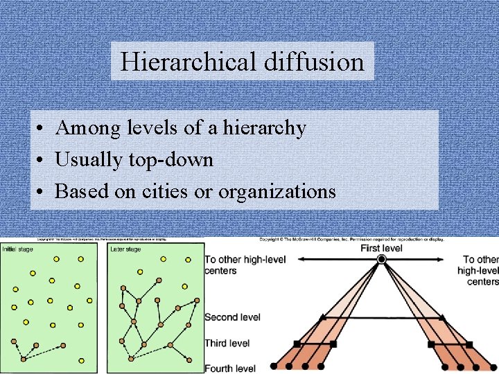 Hierarchical diffusion • Among levels of a hierarchy • Usually top-down • Based on