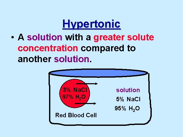 Hypertonic • A solution with a greater solute concentration compared to another solution 3% Hypertonic • A solution with a greater solute concentration compared to another solution 3%