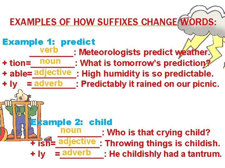 EXAMPLES OF HOW SUFFIXES CHANGE WORDS: Example 1: predict verb _____: Meteorologists predict weather.