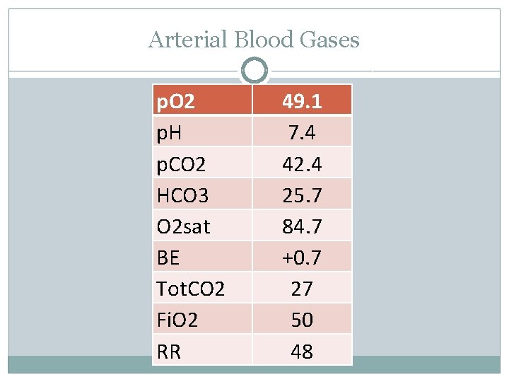 Arterial Blood Gases p. O 2 p. H p. CO 2 HCO 3 O