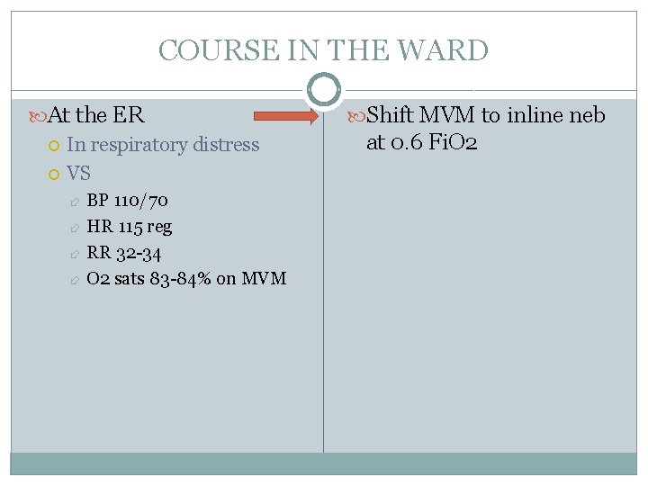 COURSE IN THE WARD At the ER In respiratory distress VS BP 110/70 HR