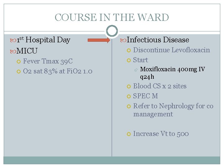 COURSE IN THE WARD 1 st Hospital Day MICU Fever Tmax 39 C O