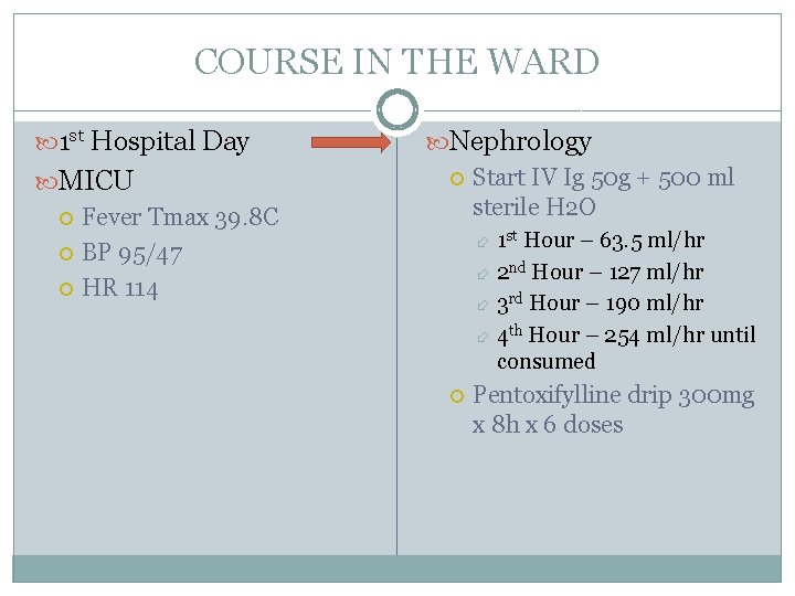 COURSE IN THE WARD 1 st Hospital Day MICU Fever Tmax 39. 8 C