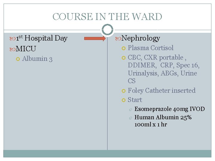 COURSE IN THE WARD 1 st Hospital Day MICU Albumin 3 Nephrology Plasma Cortisol