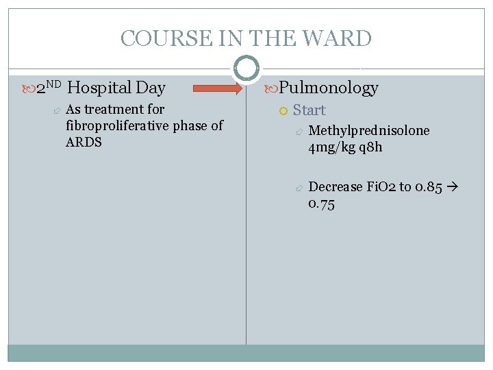 COURSE IN THE WARD 2 ND Hospital Day As treatment for fibroproliferative phase of
