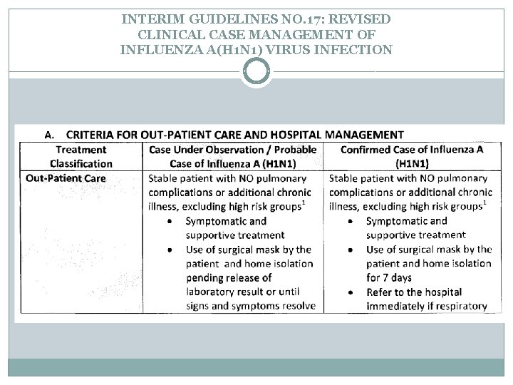 INTERIM GUIDELINES NO. 17: REVISED CLINICAL CASE MANAGEMENT OF INFLUENZA A(H 1 N 1)