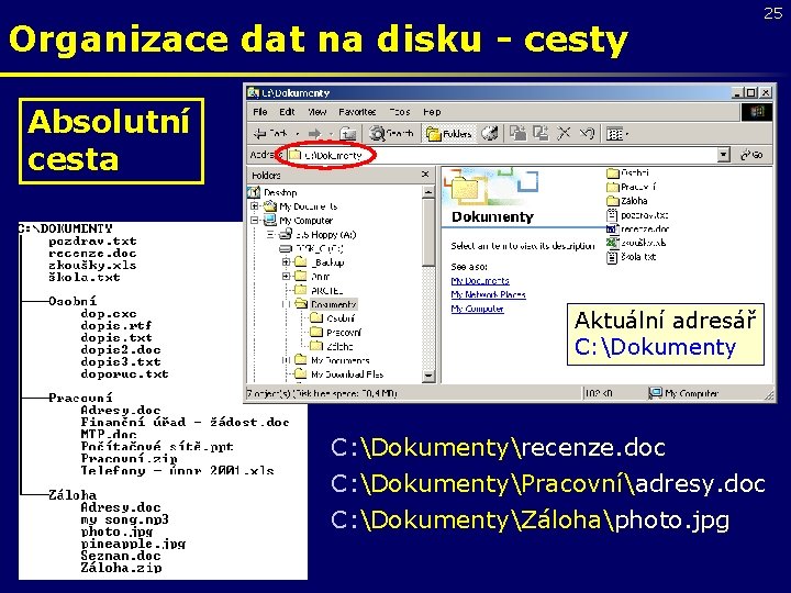 Organizace dat na disku - cesty 25 Absolutní cesta Aktuální adresář C: Dokumentyrecenze. doc