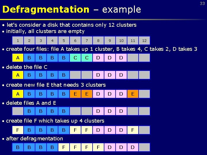 33 Defragmentation – example • let's consider a disk that contains only 12 clusters