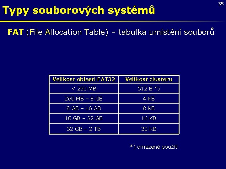 Typy souborových systémů FAT (File Allocation Table) – tabulka umístění souborů Velikost oblasti FAT