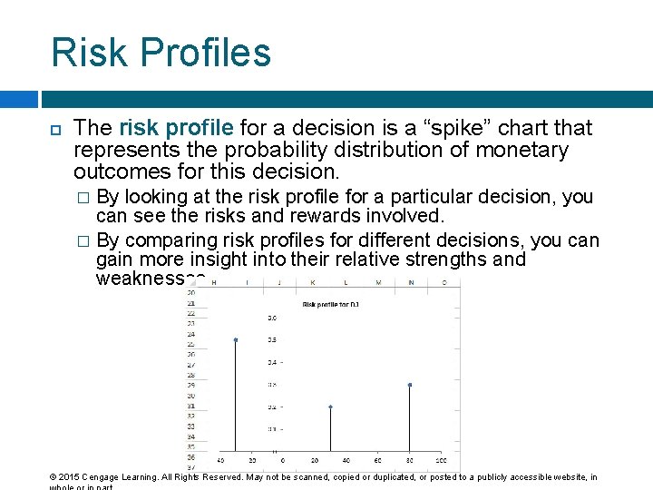 Risk Profiles The risk profile for a decision is a “spike” chart that represents