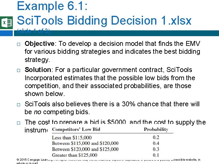 Example 6. 1: Sci. Tools Bidding Decision 1. xlsx (slide 1 of 3) Objective: