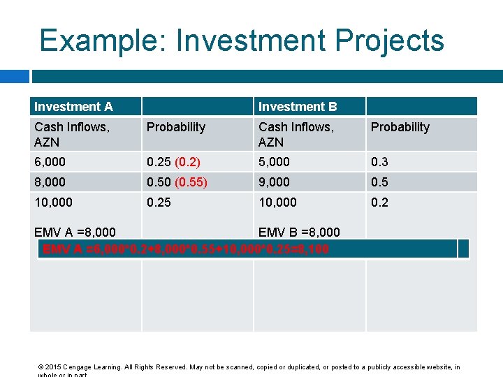 Example: Investment Projects Investment A Investment B Cash Inflows, AZN Probability 6, 000 0.